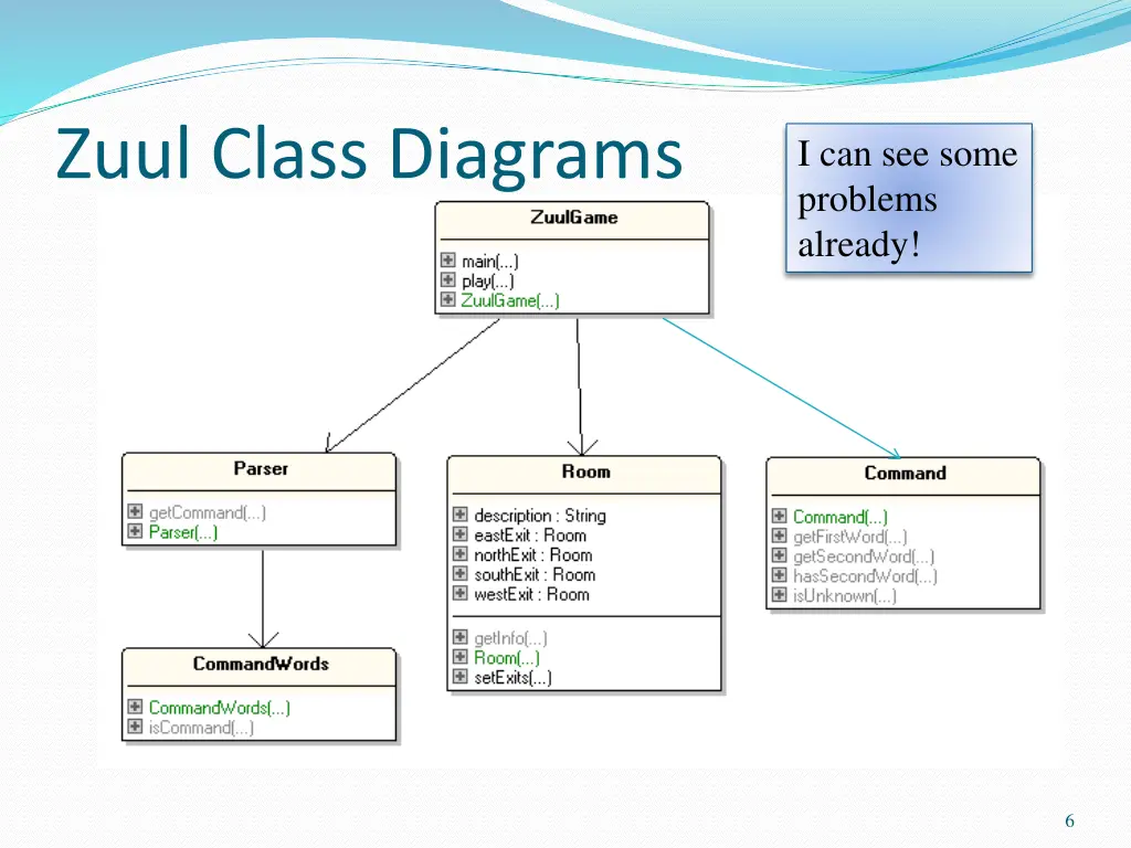 zuul class diagrams