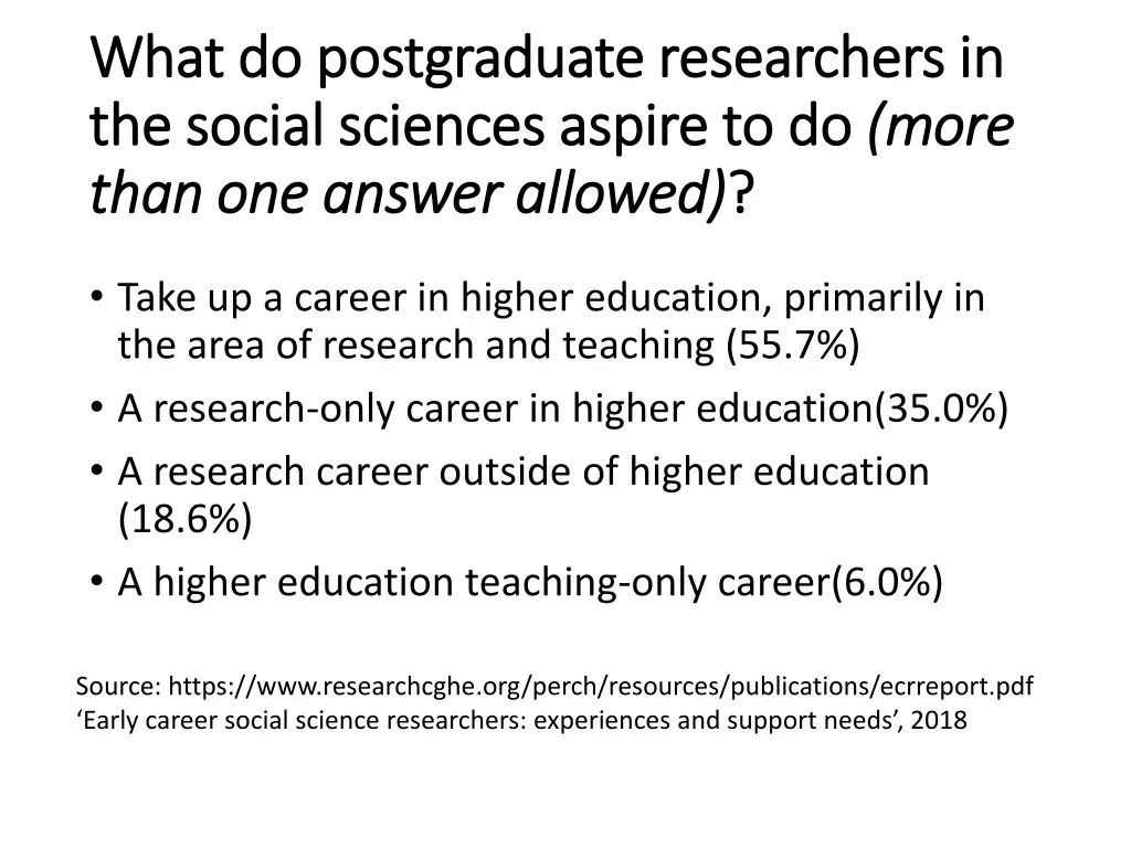 what do postgraduate researchers in what