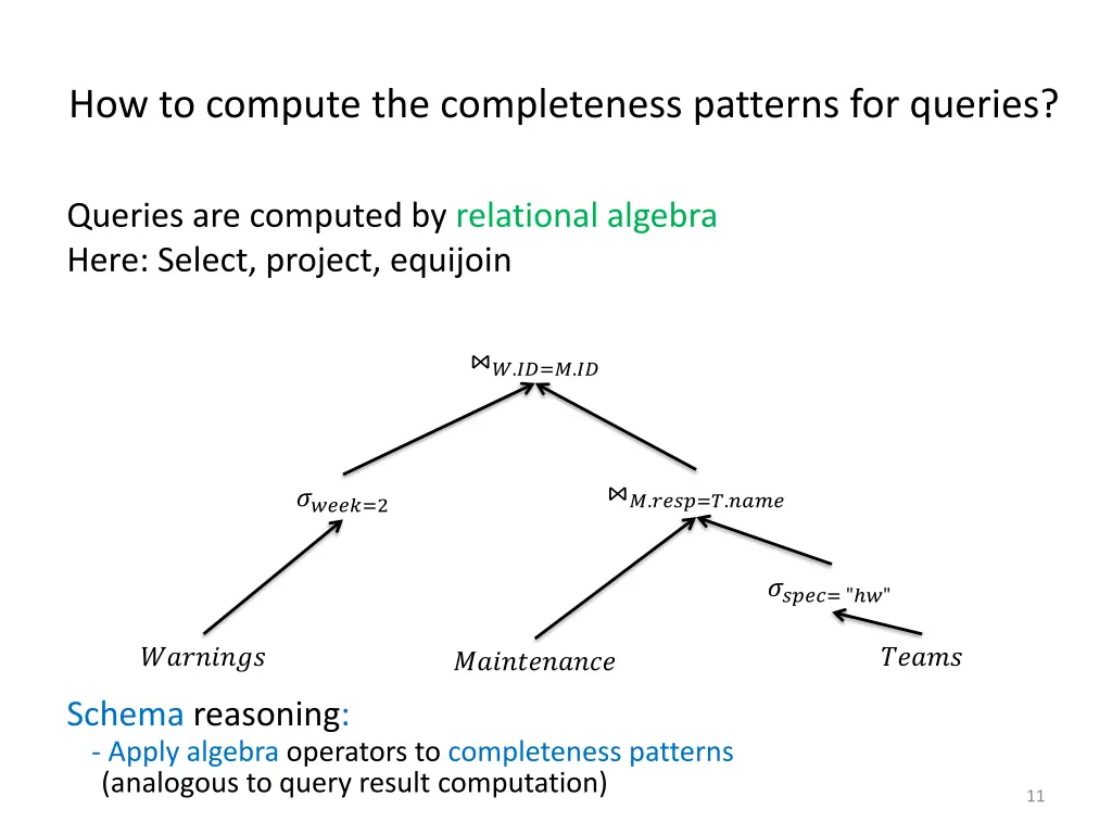 how to compute the completeness patterns