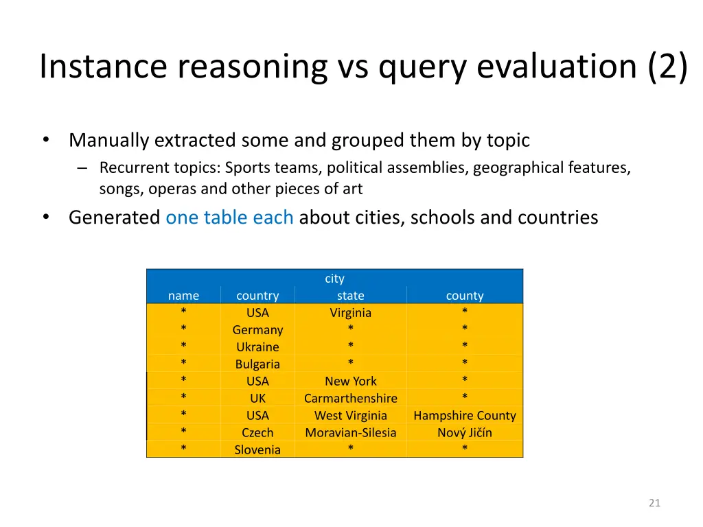 instance reasoning vs query evaluation 2