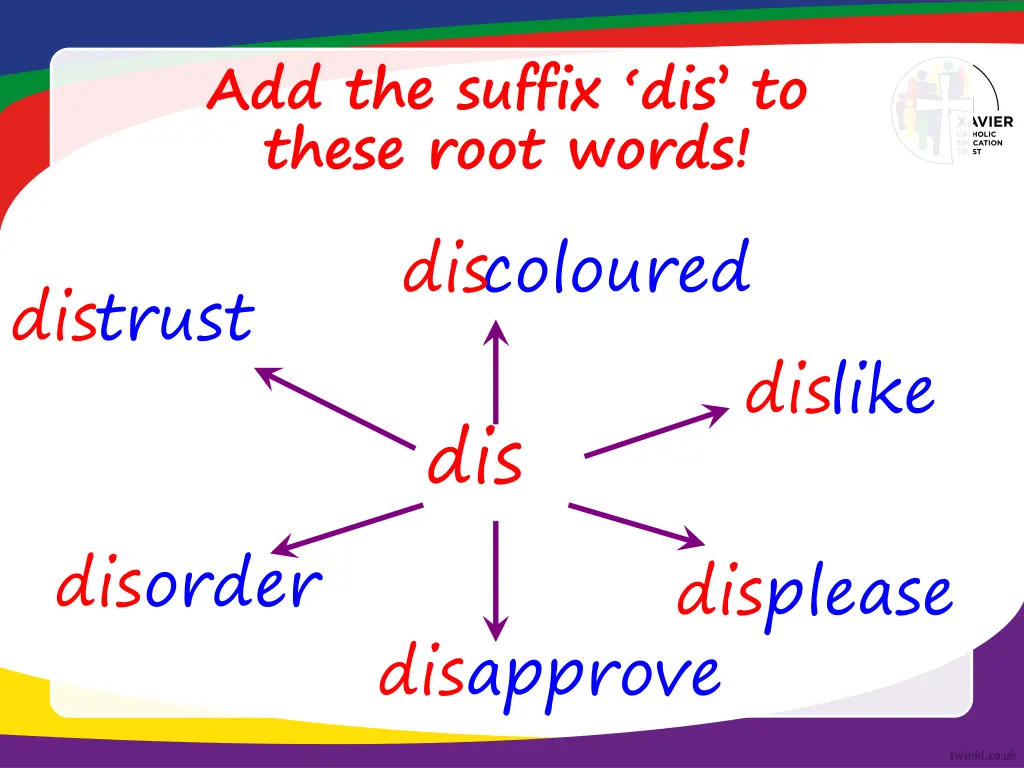 add the suffix dis to these root words coloured