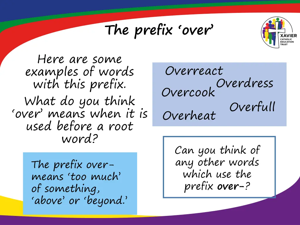 the prefix over