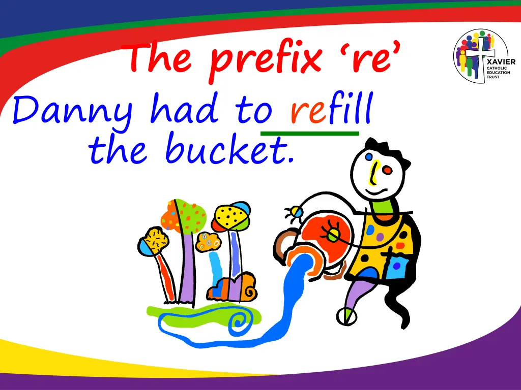 the prefix re danny had to refill the bucket