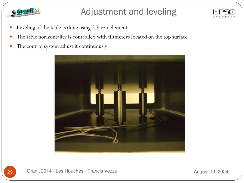 adjustment and leveling