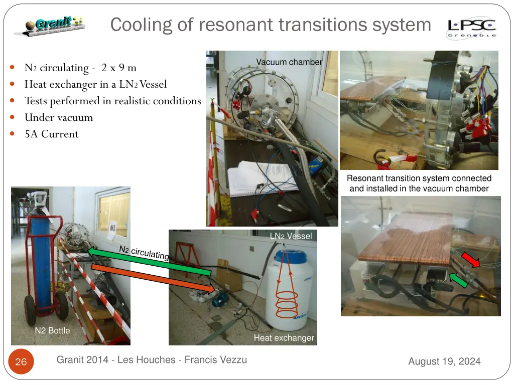 cooling of resonant transitions system