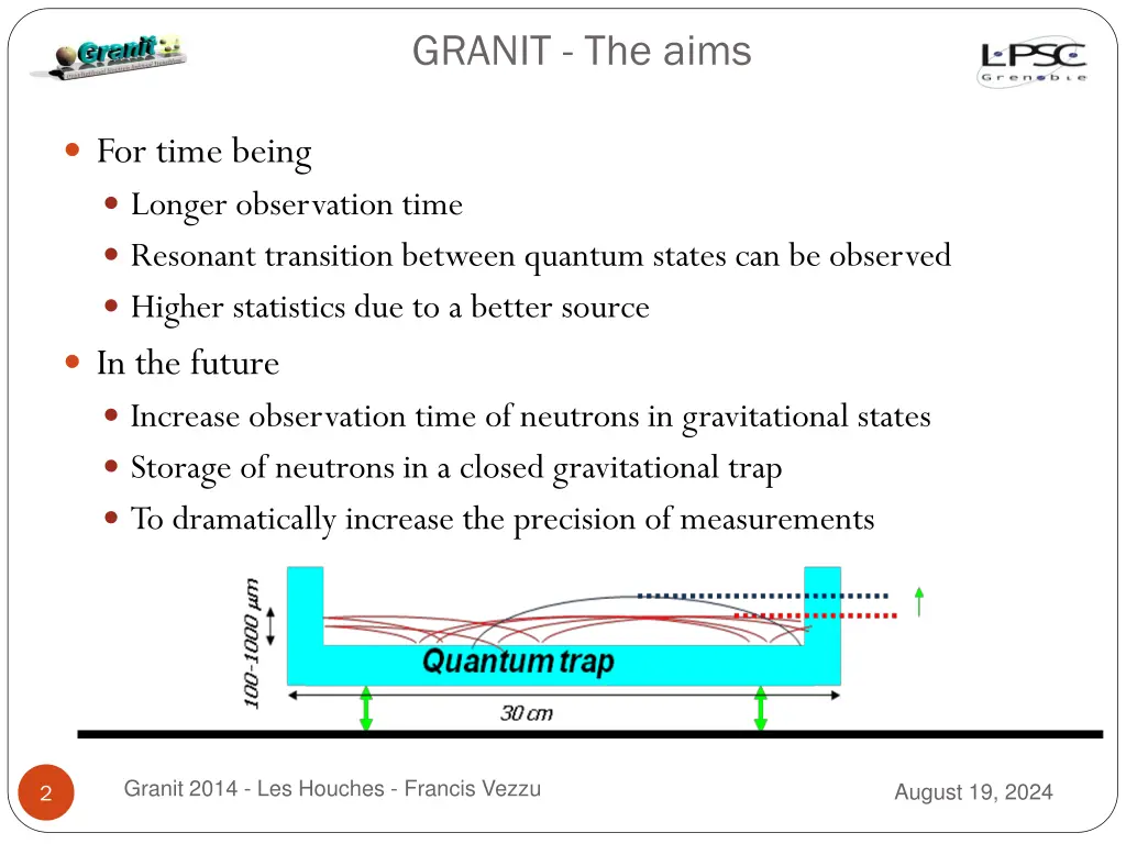 granit the aims