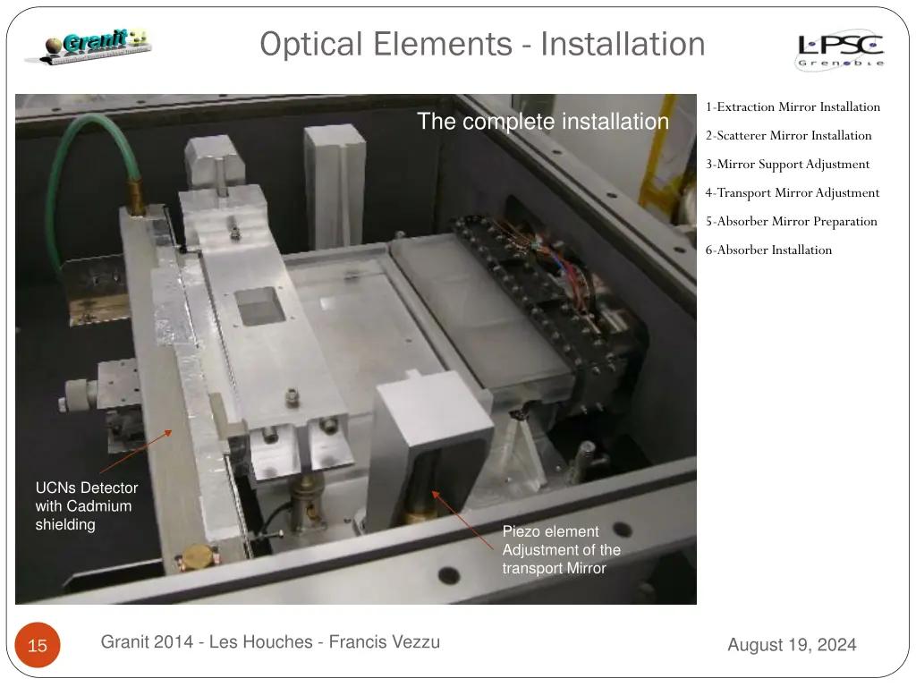 optical elements installation