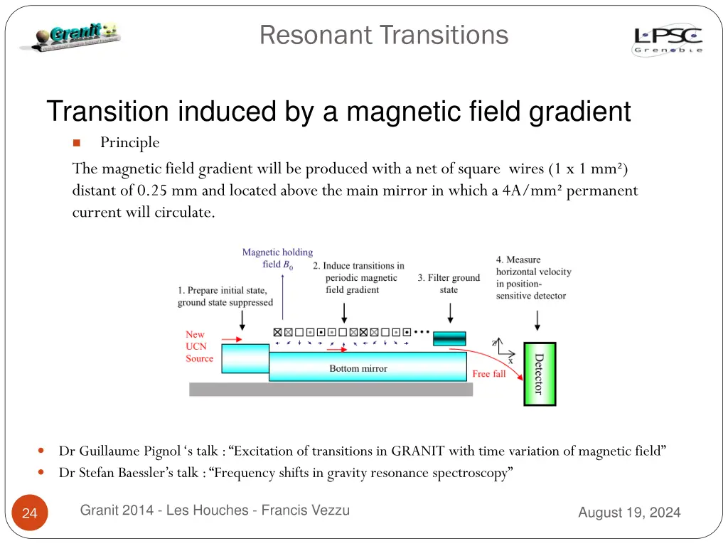 resonant transitions