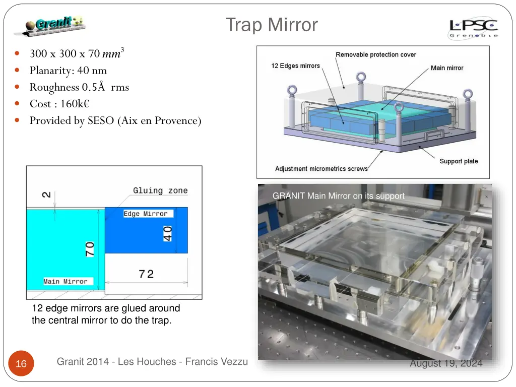 trap mirror