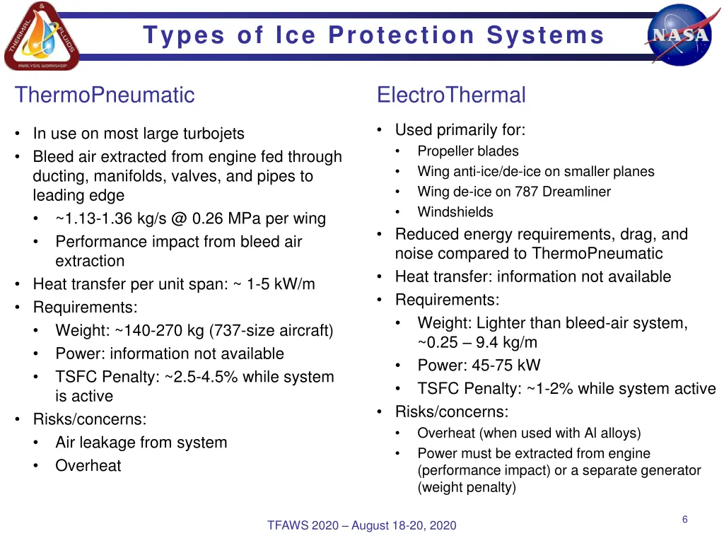 types of ice protection systems