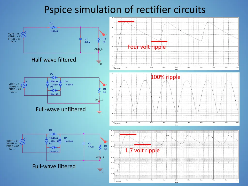 pspice simulation of rectifier circuits