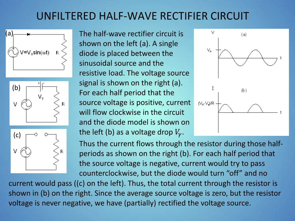 unfiltered half wave rectifier circuit