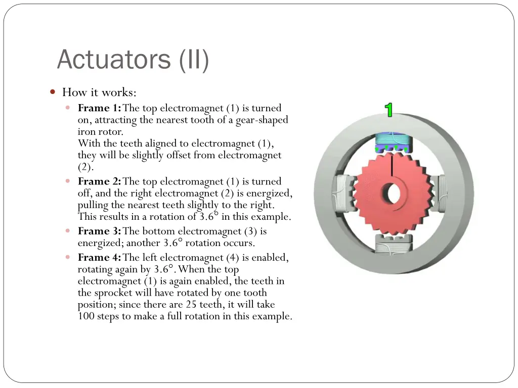 actuators ii