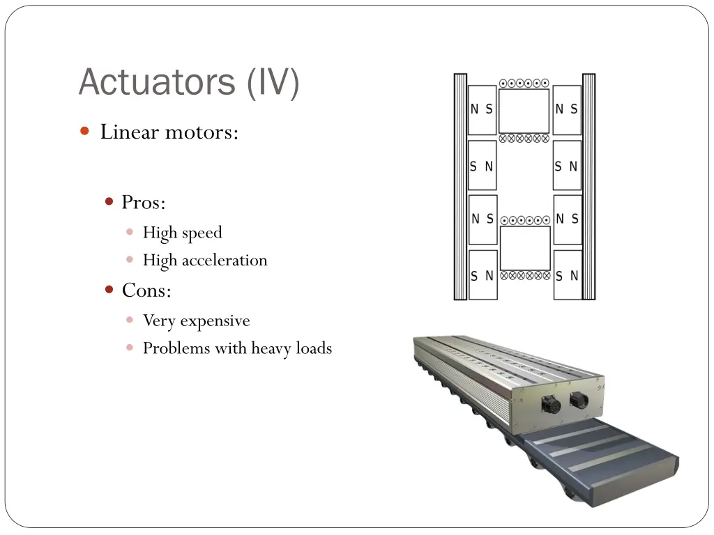 actuators iv