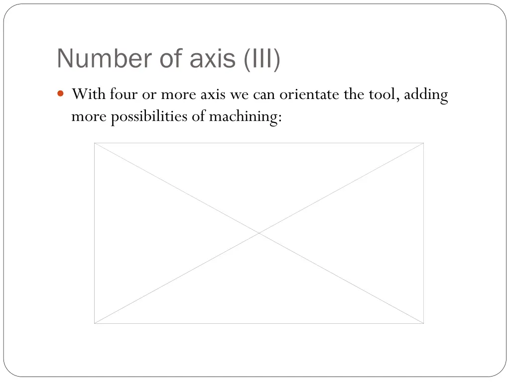 number of axis iii