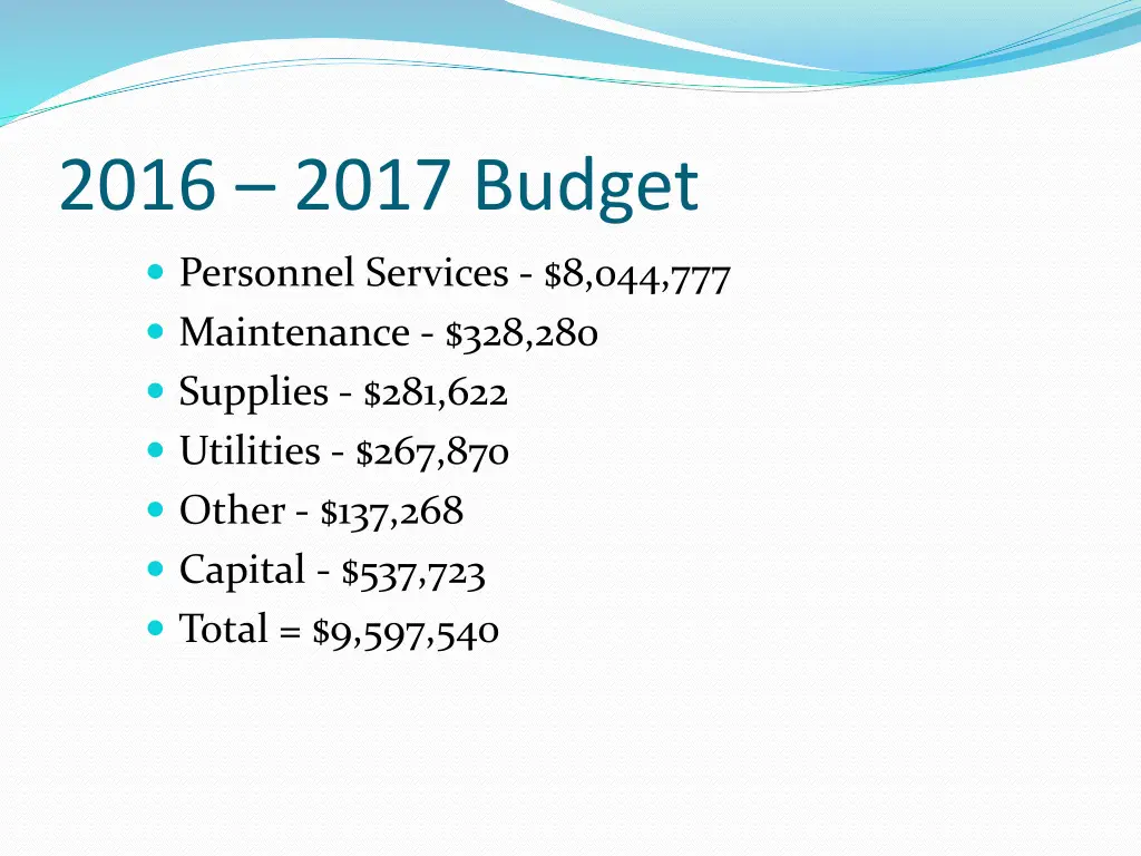 2016 2017 budget