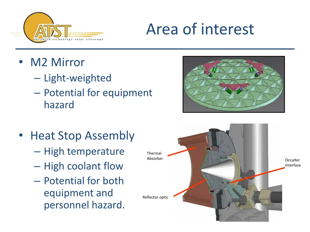 area of interest