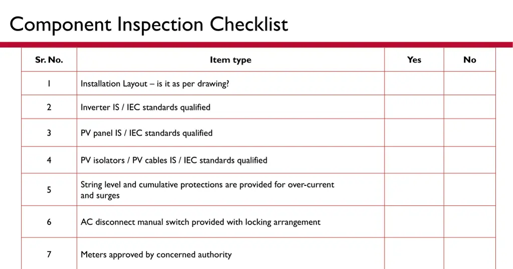 component inspection checklist