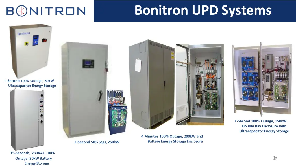 bonitron upd systems