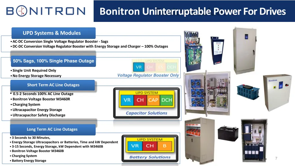 bonitronuninterruptable power for drives