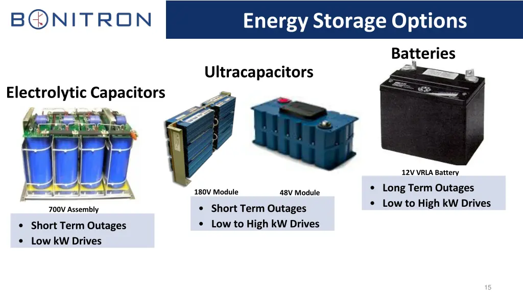 energystorageoptions