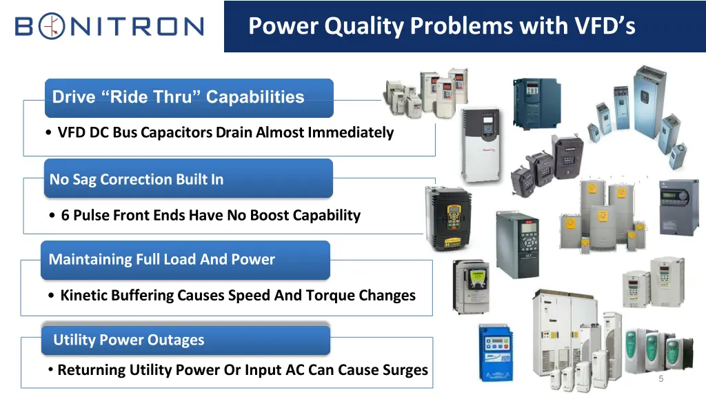 power quality problems with vfd s