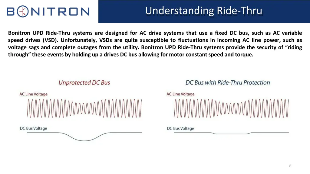 understanding ride thru