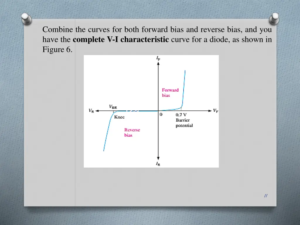 combine the curves for both forward bias