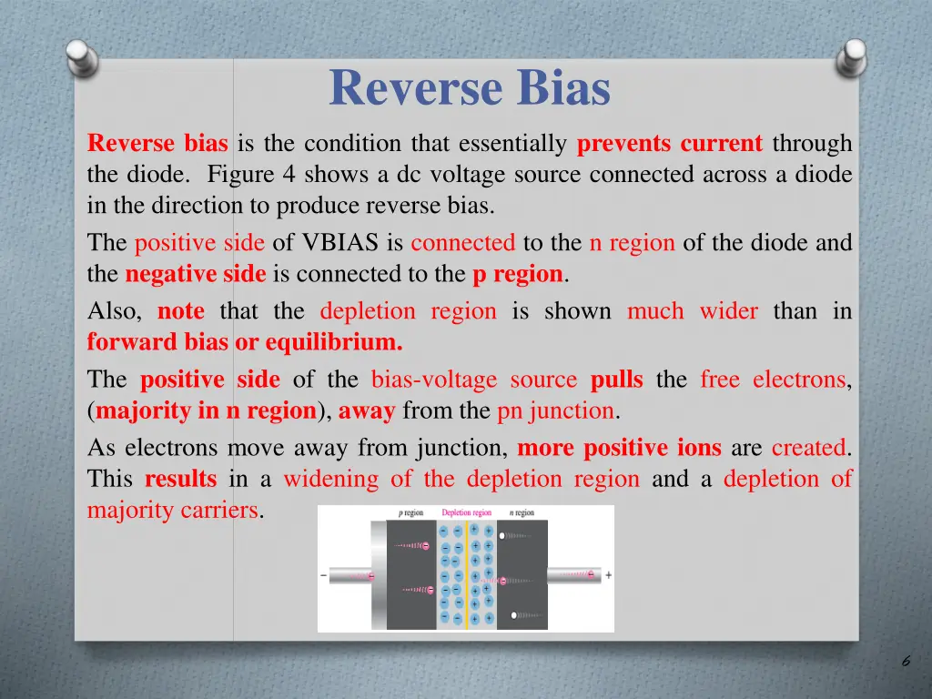 reverse bias