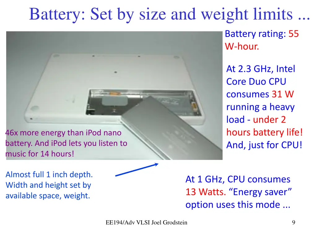 battery set by size and weight limits