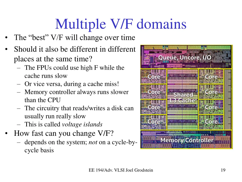 multiple v f domains the best v f will change