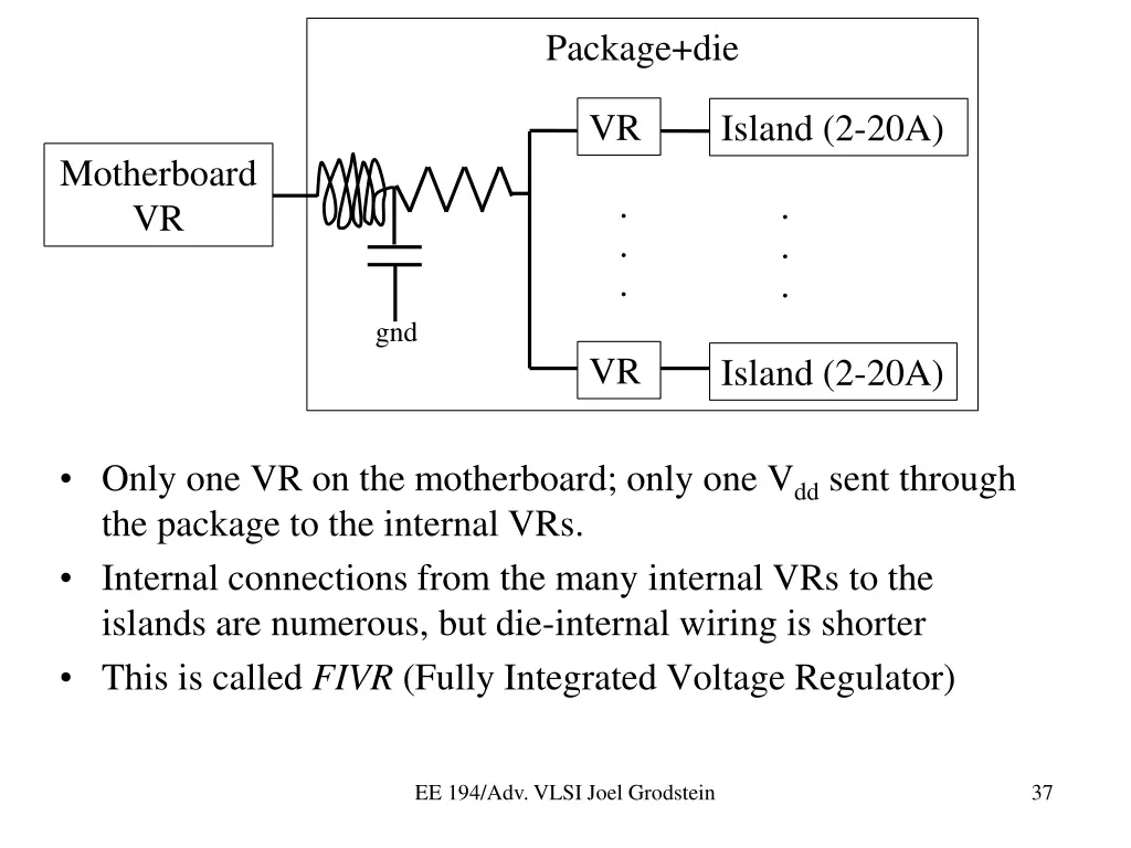 package die 1