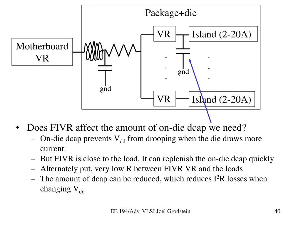 package die 4