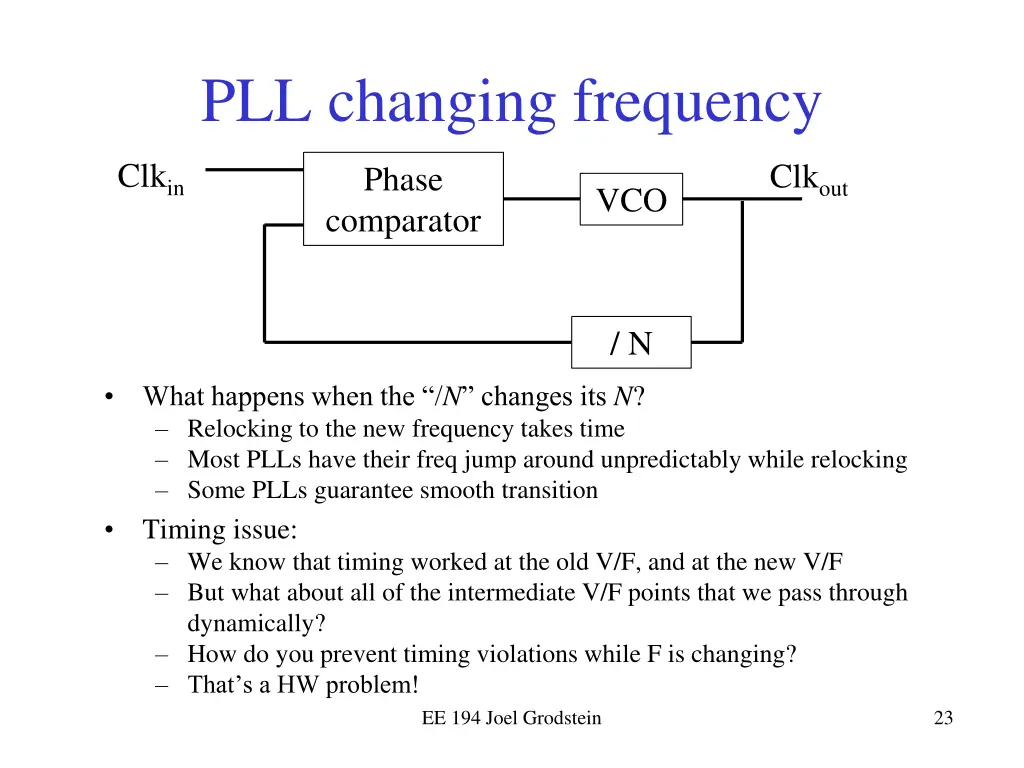 pll changing frequency