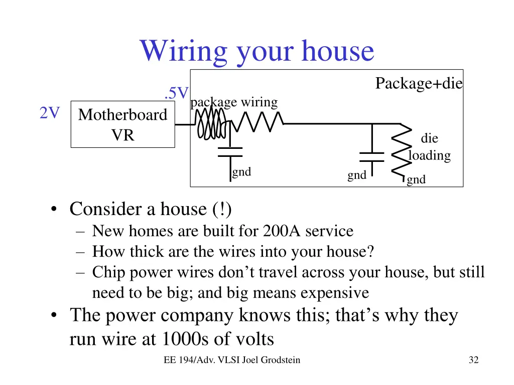 wiring your house