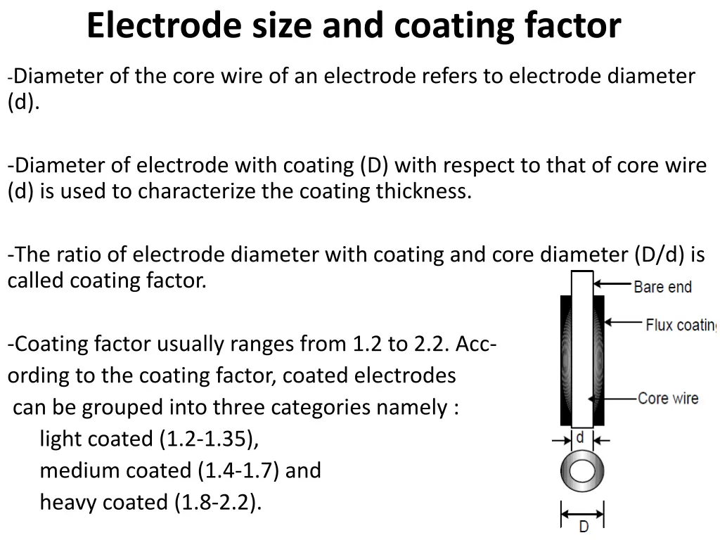 electrode size and coating factor