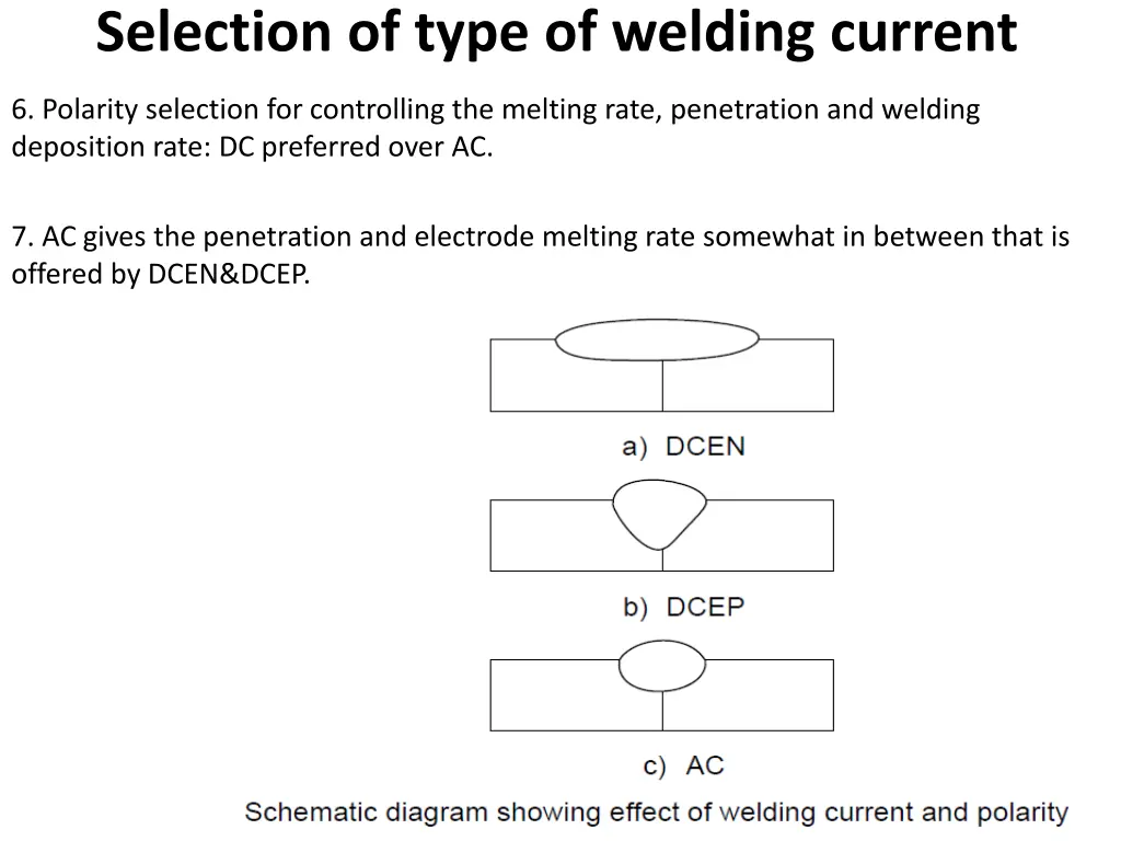 selection of type of welding current