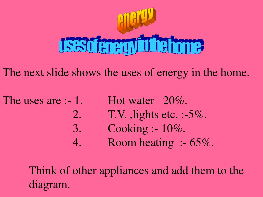 uses of energy in the home 1