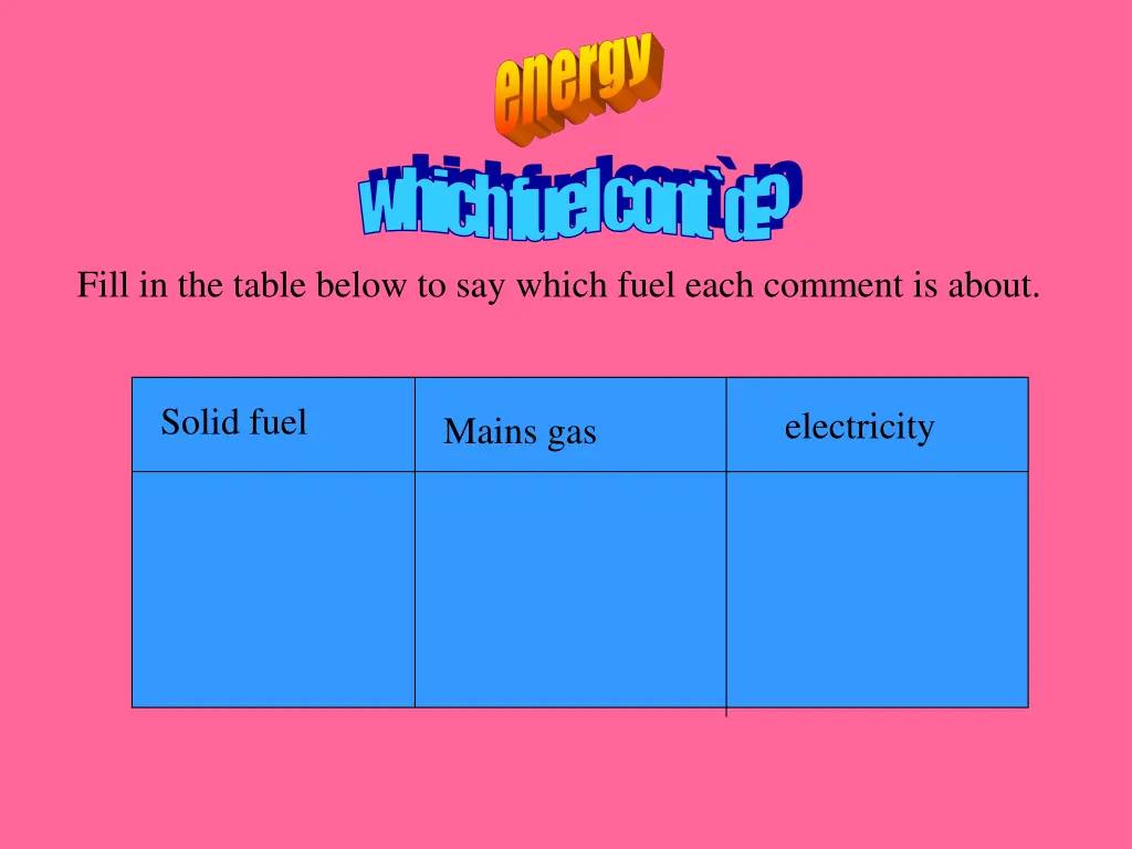 which fuel cont d 2