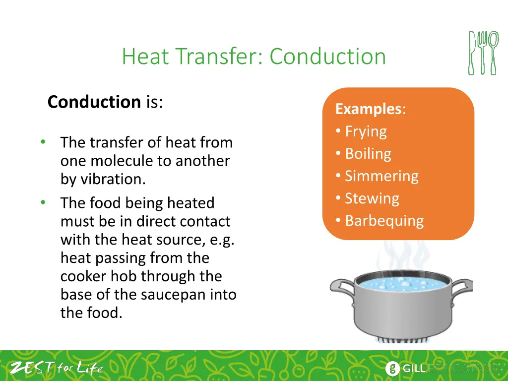 heat transfer conduction