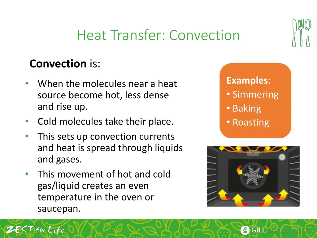 heat transfer convection