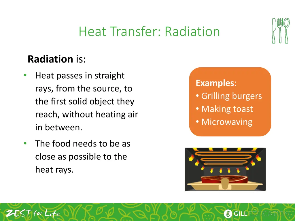 heat transfer radiation