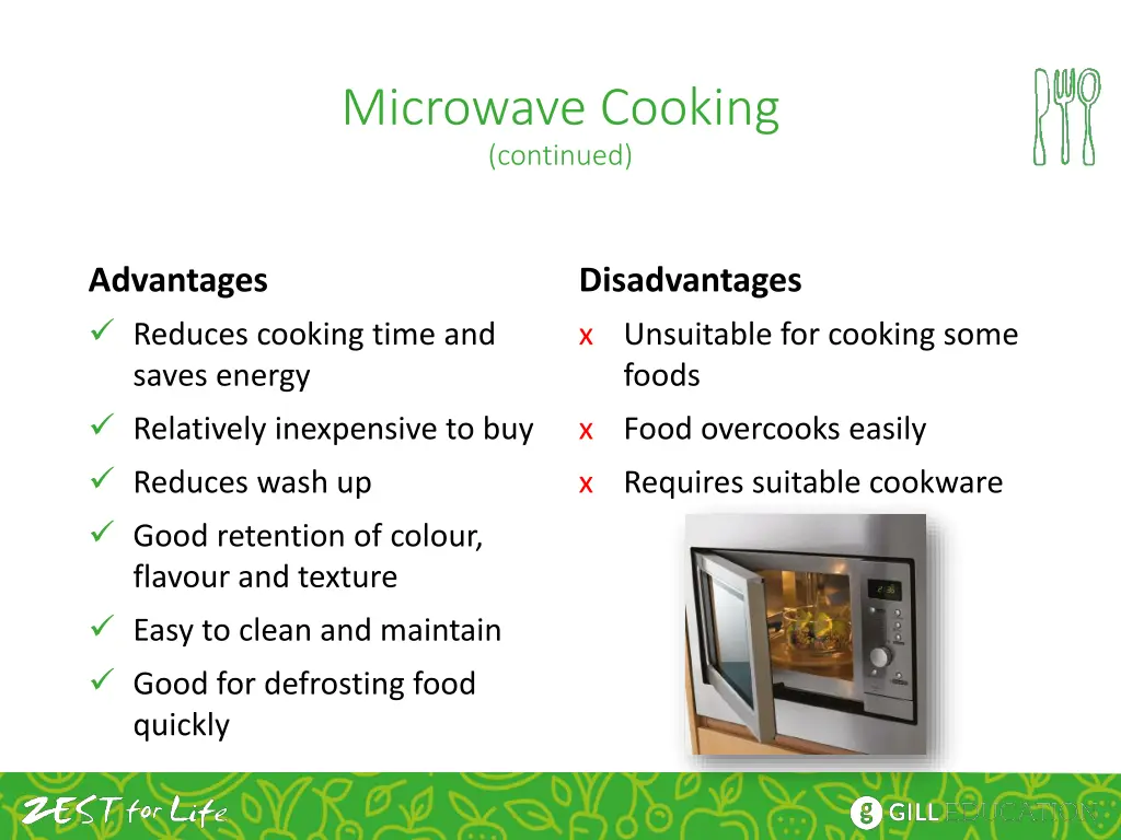 microwave cooking continued 2