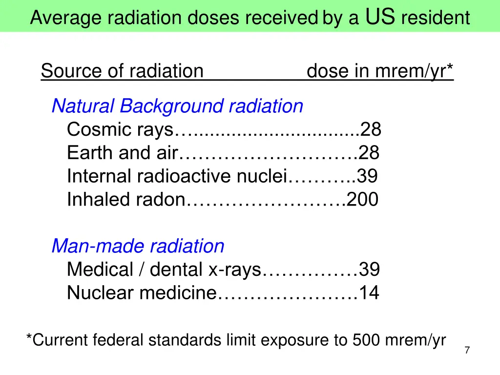 average radiation doses received by a us resident