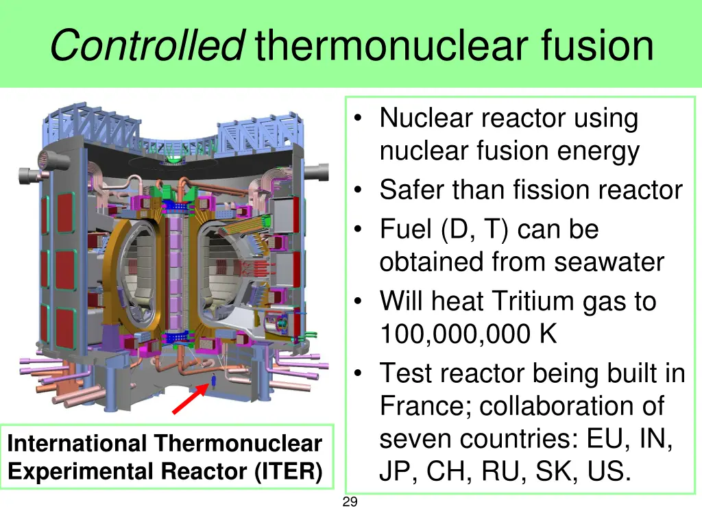 controlled thermonuclear fusion