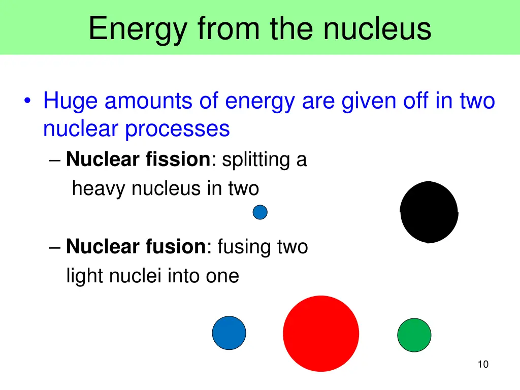 energy from the nucleus