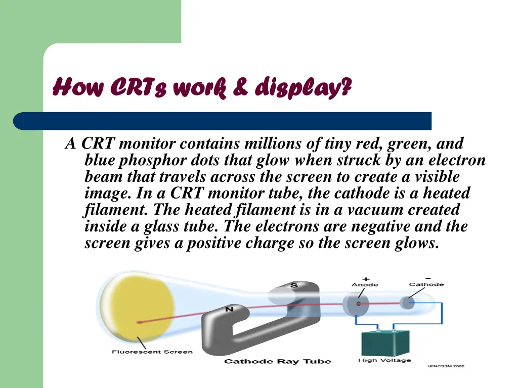 how crts work display how crts work display