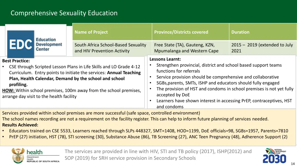 comprehensive sexuality education 1