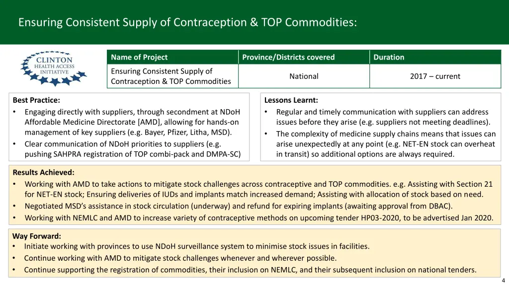 ensuring consistent supply of contraception