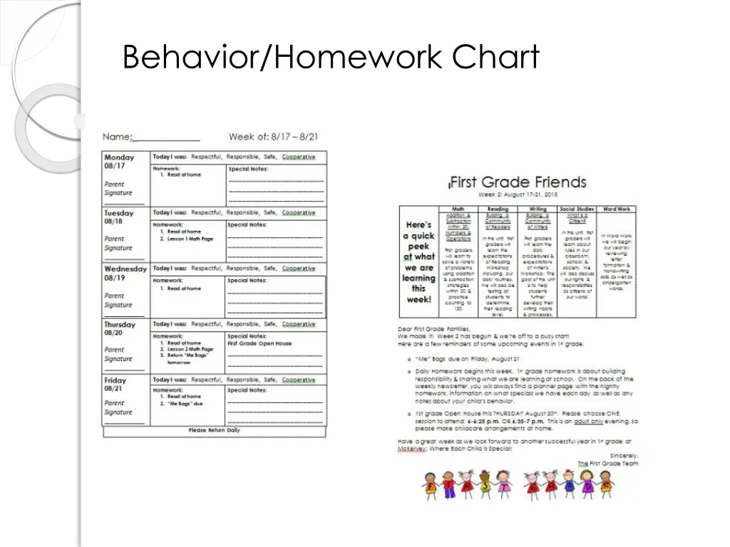 behavior homework chart